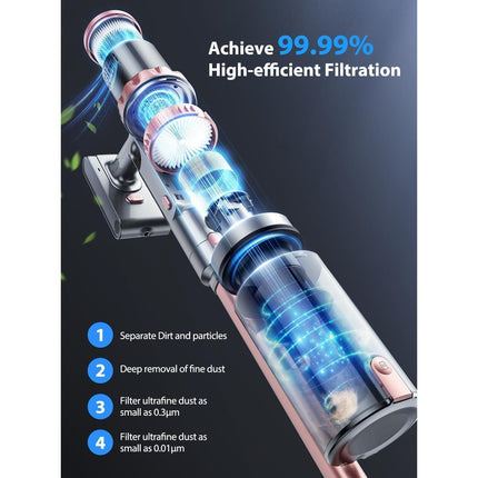 45KPa Strong Suction Power Wireless LED Touch Display 60 Minutes Of Battery Life Home Lightweight Handheld Pet Hair Vacuum Cleaner